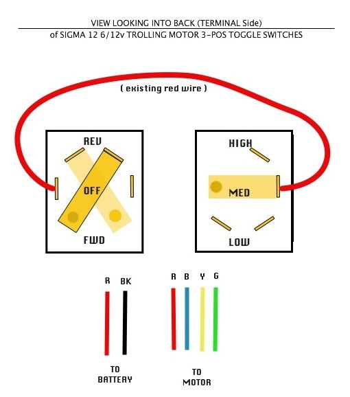 Trolling Motor Wiring question - The Hull Truth - Boating and Fishing Forum