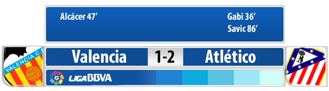 2%20atletico%20marcador_zpsomjlnahu.png