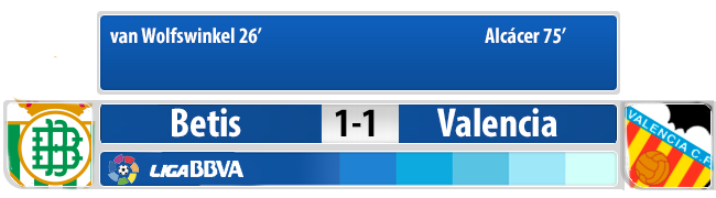 2%20betis%20marcador_zps6vrlzimd.png