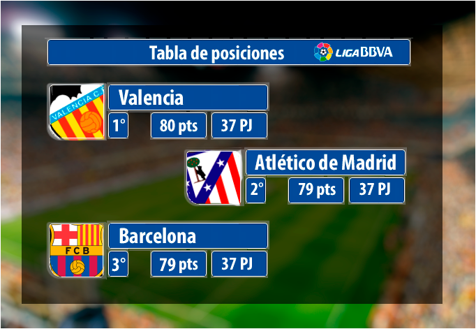 2%20madrid%20otros%202_zpscx8c8bpd.png