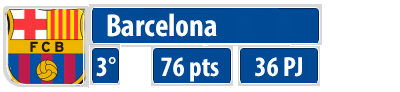 2%20madrid%20tabla3_zpseyo4pebn.png