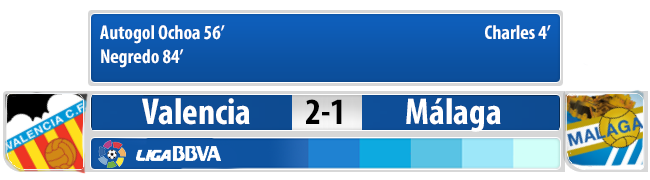 2%20malaga%20marcador_zpskx2opgok.png
