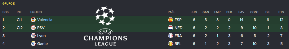 3%20gent%20tabla%20partido_zps9tyqgcfu.p