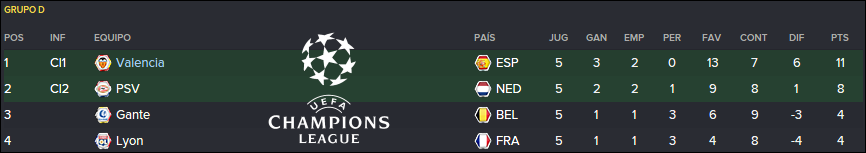 4%20psv%20tablaaaa_zpsw75567gk.png
