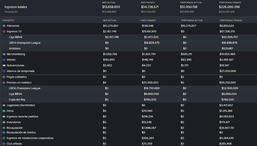 6%20economia%20INGRESOS_zps8etr8pyr.png