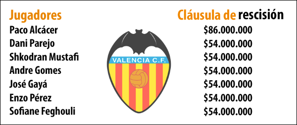 6%20getafe%20clausula%20foto_zpspkvnz8bm