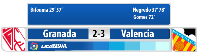 6%20granada%20marcador_zpsqayjkbbd.png