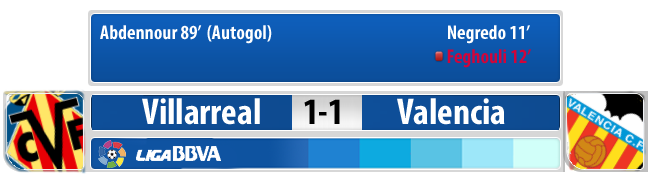 7%20VILLARREAL%20MARCADOR_zpsa4ucnvqd.pn