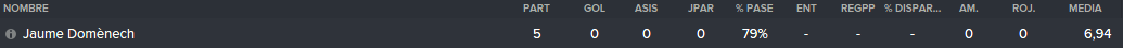 A%20DOMENECH_zpspdx6caaf.png