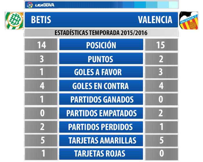 BETIS%20PREVIA%202_zpsv6rzndgs.png