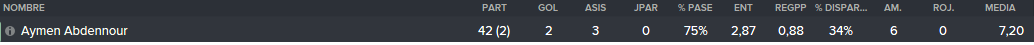 D%20ABDENNOUR_zps986se3zk.png