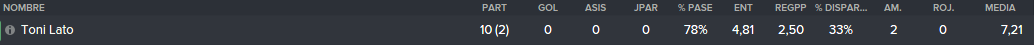 D%20LATO_zpssoowlasl.png