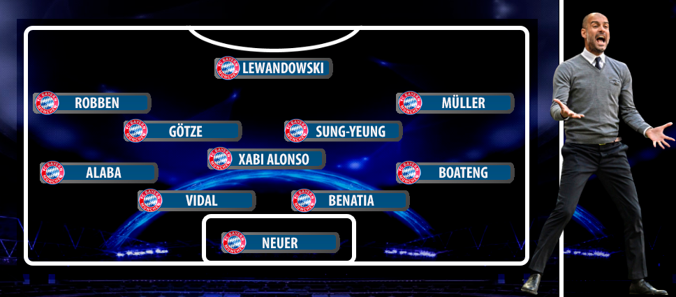 bayern%20alinc2_zpsyjdfgvel.png