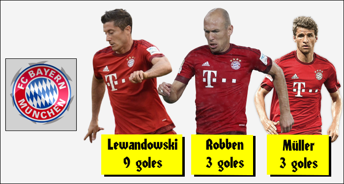 goleadores2_zpswn5obtuo.png