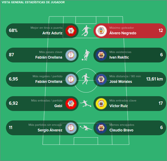 resumen%20diciembre%20TABLA2_zps6aauviun