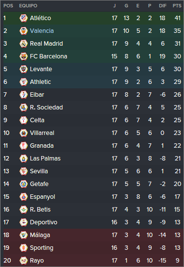 resumen%20diciembre%20TABLA_zpskebqkngt.