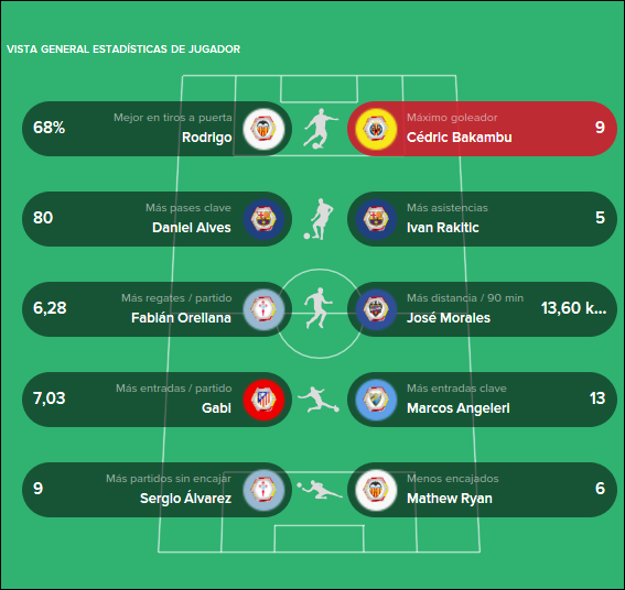 resumen%20noviembre%20tabla2_zpsjsc955az