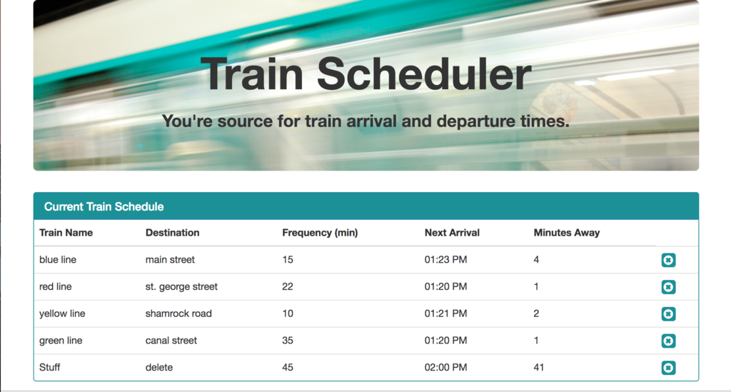 A view of the schedule. Schedule